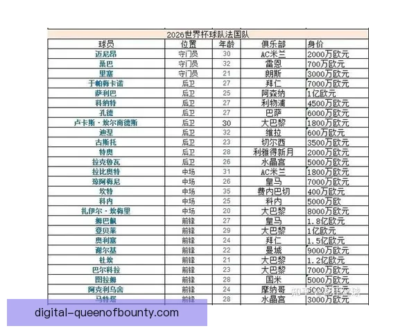 世界杯赛后关键数据对比解析球队胜负背后的真实差距表现趋势全景